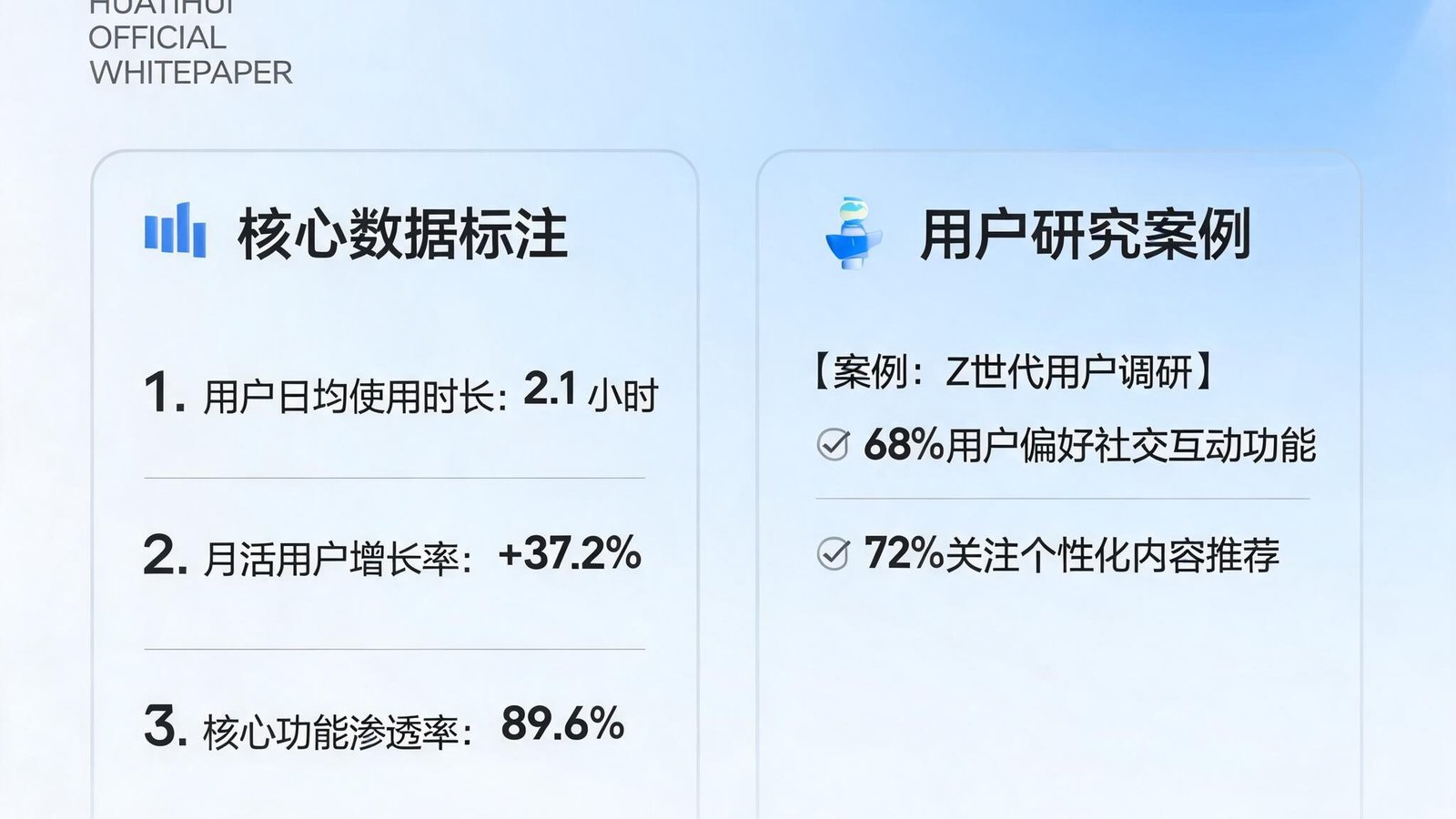 华体会信息清晰易读白皮书封面，包含数据标注与用户研究案例